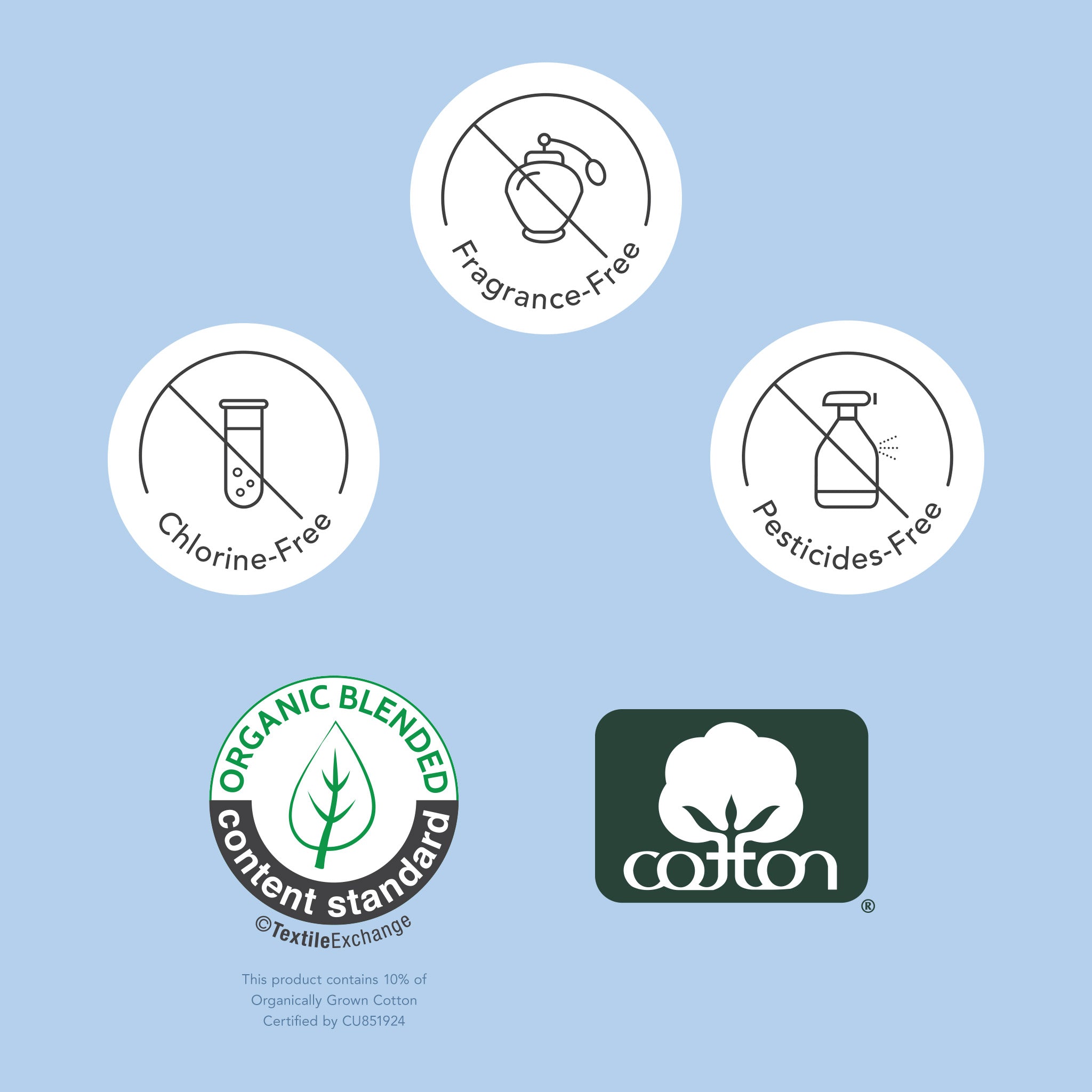Long Organic Cotton Cover Incontinence Liners Y2