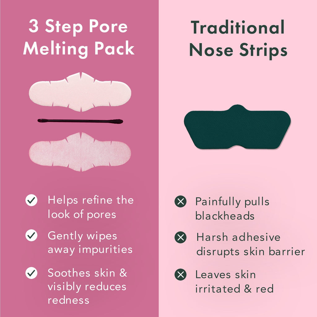 Miracle Patch 3-Step Pore Melting Pack - 2 Pack P7