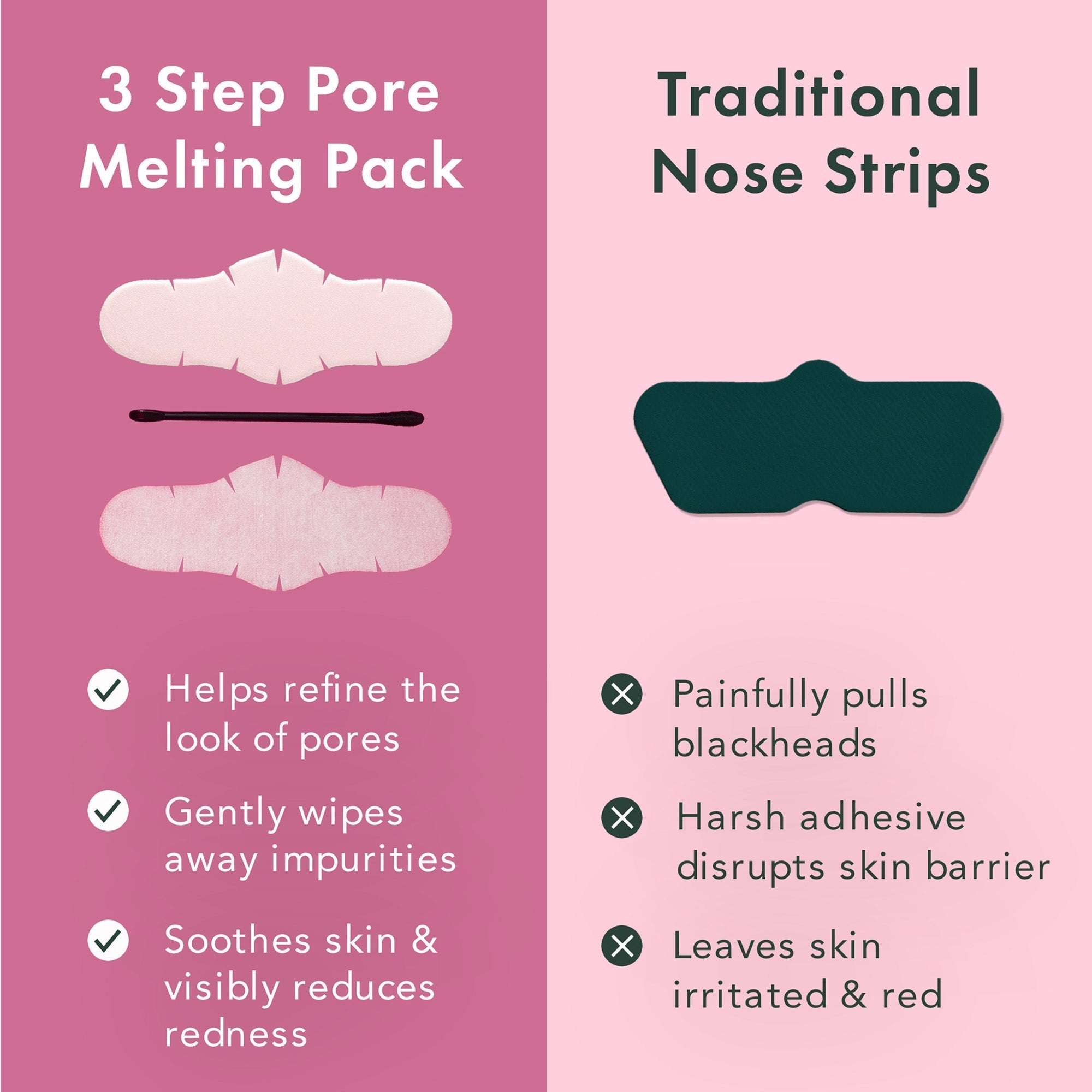 Miracle Patch 3-Step Pore Melting Pack - 2 Pack P7