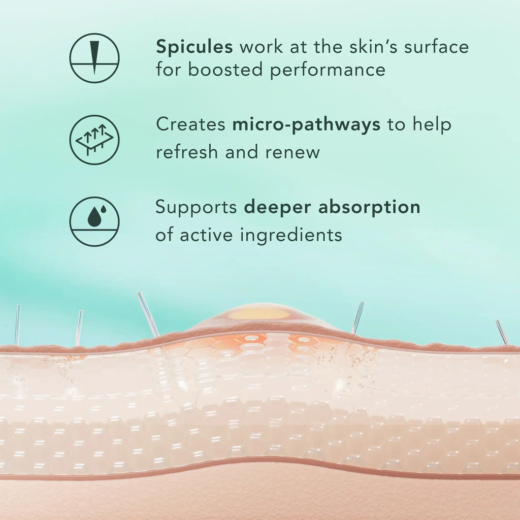 Miracle Clear Microcrystal Activated PM Serum 2000 Z0