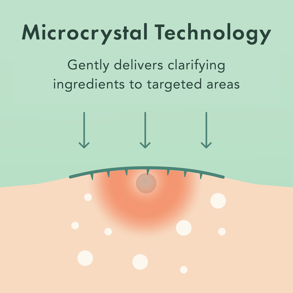 Miracle Patch Microcrystal Spot Cover N9